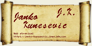 Janko Kunešević vizit kartica